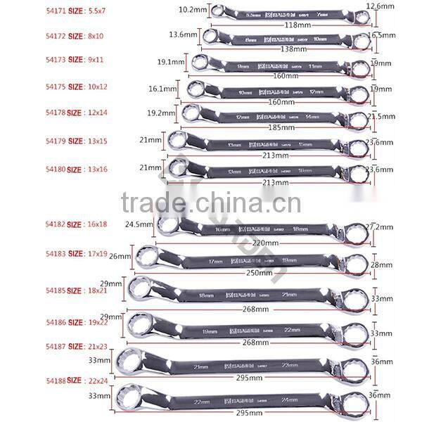 Professional Chrome Vanadium Different Types Of Double Ring Wrench