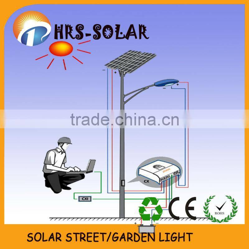 solar and vawt street lights