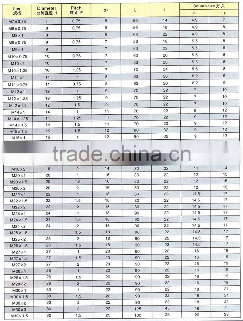 Set of two pieces fine thread taps (itemID:FKAU)-MARY