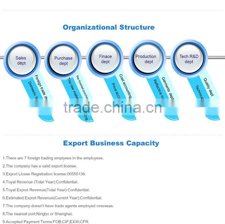 Reflective Warning Triangle Frame Triangular Accident Warning Signs For Car