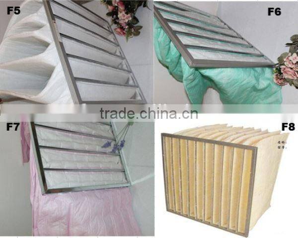 For Chemical industry; Hospital application Odor removal filtration panel g3 to g5(EN779) carbon filter