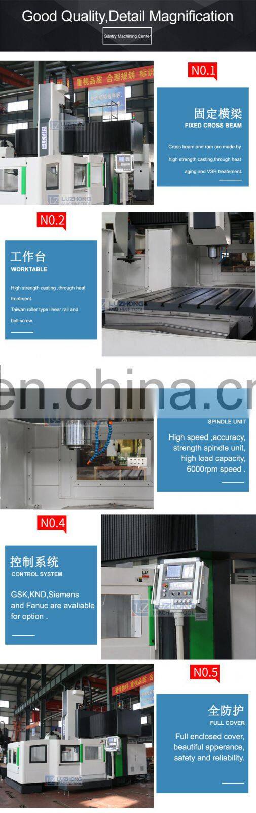 China GMC1630 Heavy Duty CNC gantry-type machining center