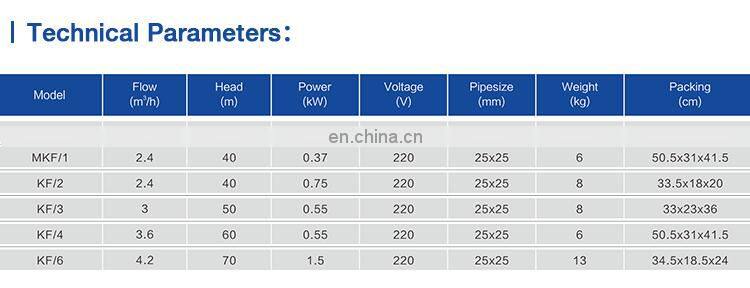 Cheap price vortex series surface water booster water pump