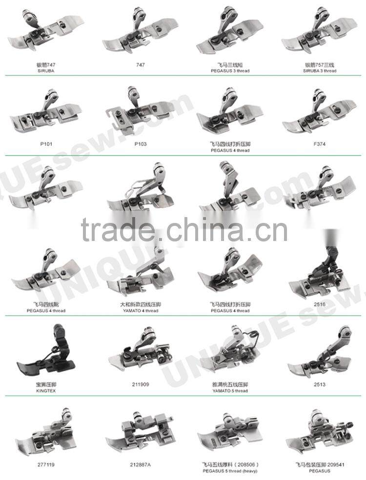 Feed dog of sewing machine part 2