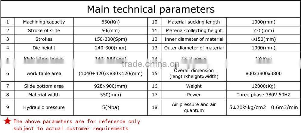fin press production line used produce heat exchange of air conditioner