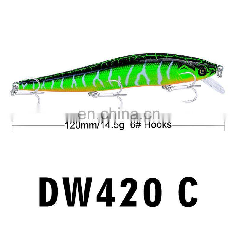Lure industrial printing bait e-commerce fishing gear wholesale12cm/14gWith gift accessories e black minnow