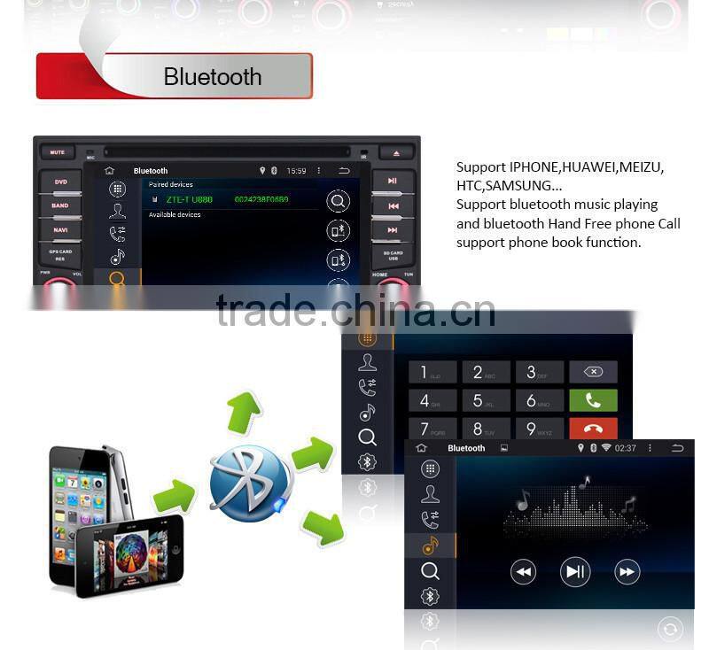 ANDROID4.4 OEM IN CAR DOUBLE DIN DVD FOR NISSAN LIVINA 2013, TOUCH SCREEN,RADIO,GPS,WIFI,BLUETOOTH,SWC,MP3,USB,SD,AUX,3G OPTION