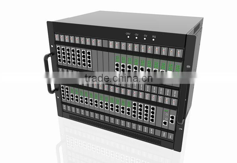 Shenzhen Hot Sales for 300 users remote contol switch