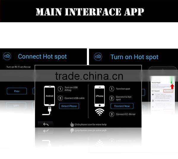 Special car 2 din DVD for Toyota Yaris with andriod