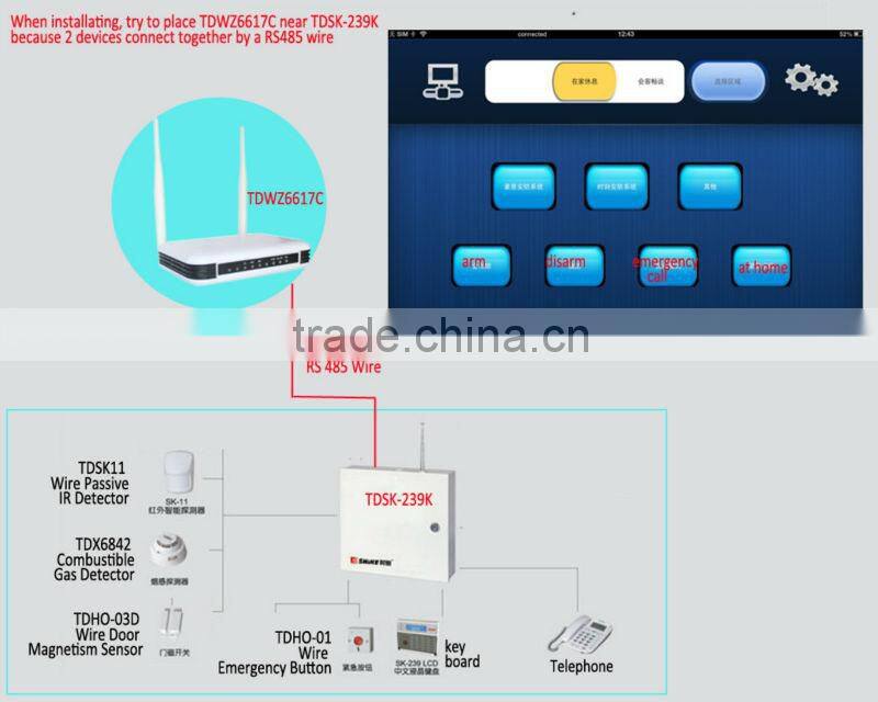 TYT IOT factory home automation products free app Zigbee domotica smart home automation