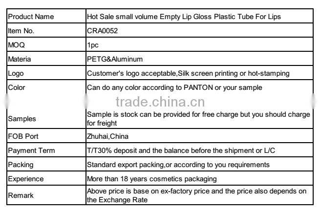 Hot Sale small volume Empty Lip Gloss Plastic Tube For Lips