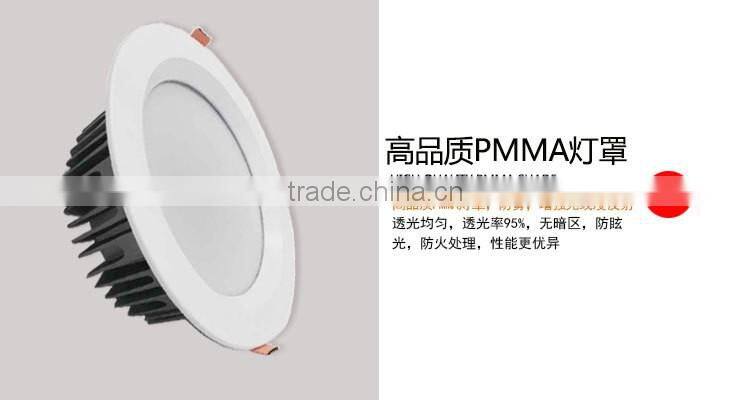 High quality Die Casting LED Downlight 7w 9w 12w 15w 18w 24w 36W SMD5730 LED Ceiling Lamp Porsche Tires
