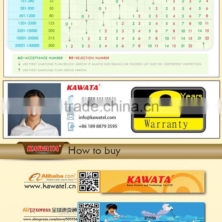 VIP setting from incoming calls memory anti detectophone phones