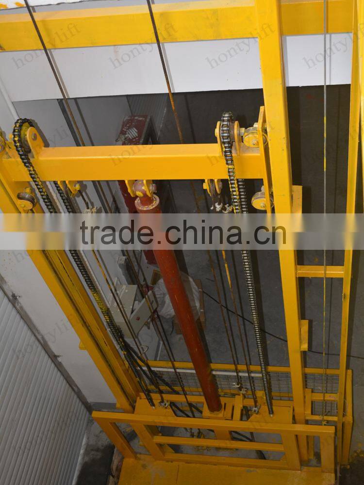 low price linear guide rail/hiwin hg20 linear guide rail vertical lift
