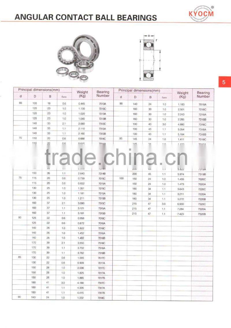 own factory made angular contact ball bearings7014A