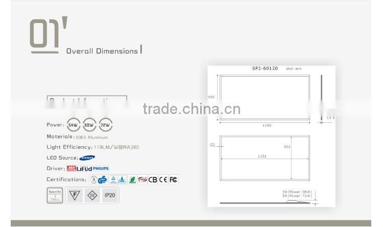 CE RoHS approved 72W 600*1200 mm ultra thin led panel light with dimming function