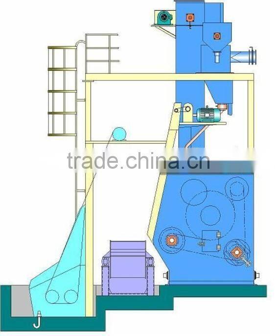 1Q3210 shot blasting machine, wheel abrator, shot peening machine