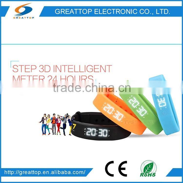 China Supplier step counting