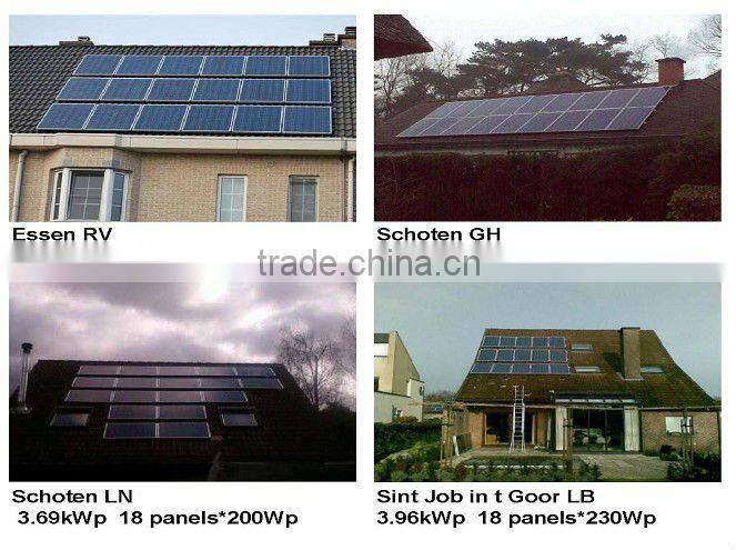 ploy solar panel 30W solar panel system with CE,TUV,CCC,CQC