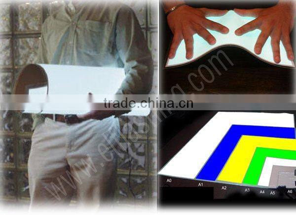el backlight,EL backlight sheet ,EL backlight panel