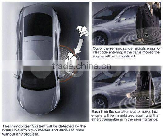 Universal Durable engine immobilizer for car