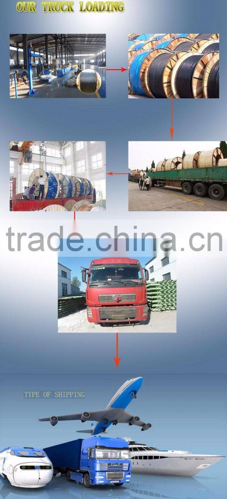 95mm copper cable welding wire spools cable reel & cables for welding machine