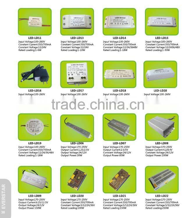 100w led driver Waterproof led driver