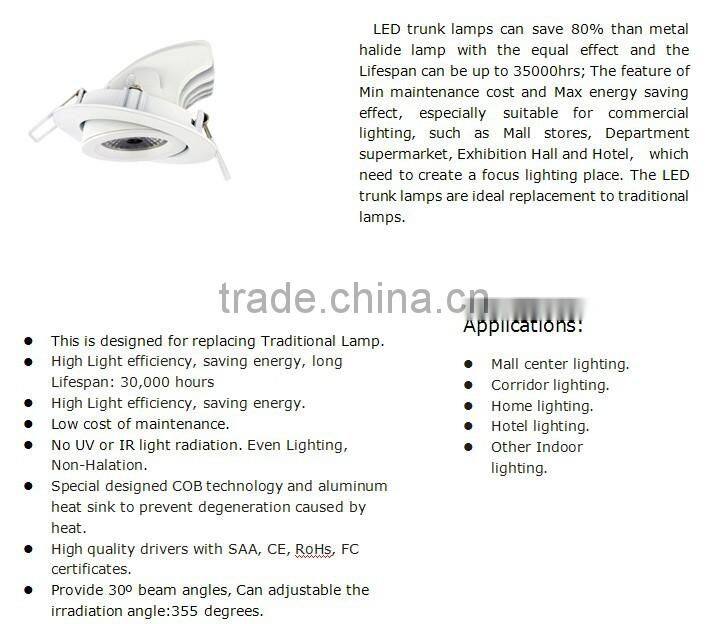 CRI>80 led 15w trunk lamp with white or black cover