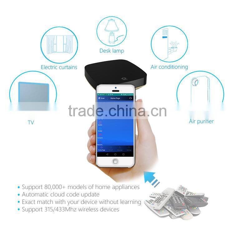 Wi-Fi 2.4GHz Home Automation Smart Remote Controller for Apple Android phone