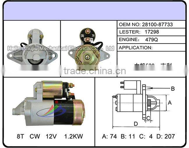 motor starter Chaalis 17298
