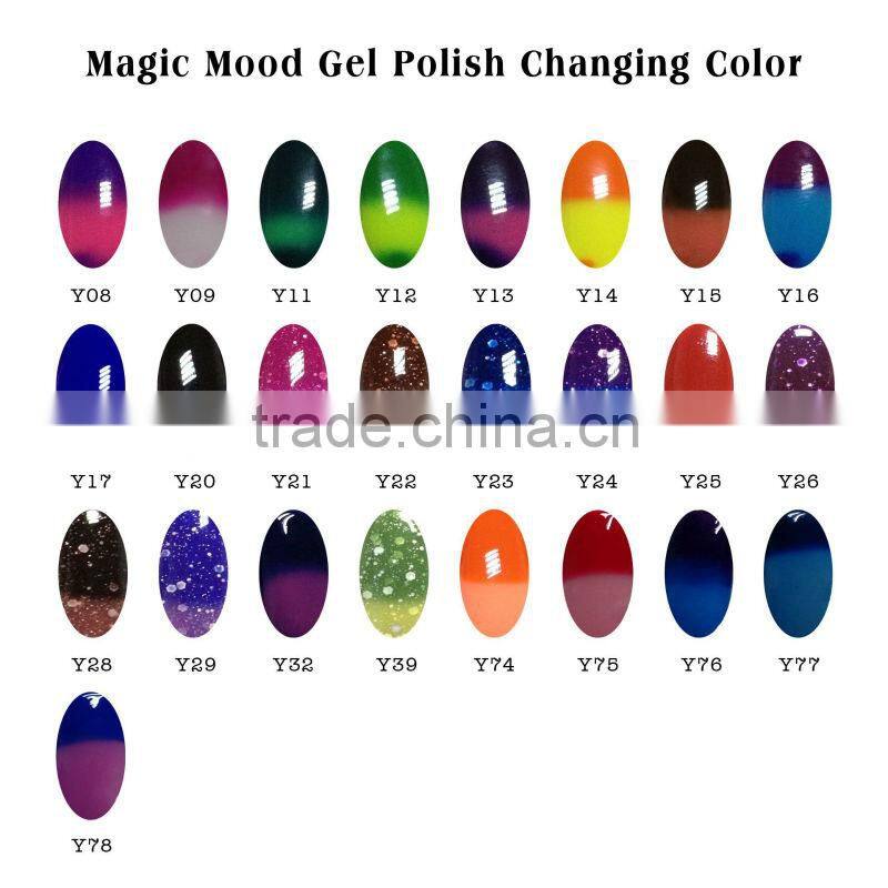 Beautyshow yenail 51 fashion colors gel nails polish brands