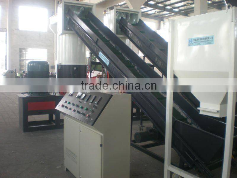 film agglomerating line