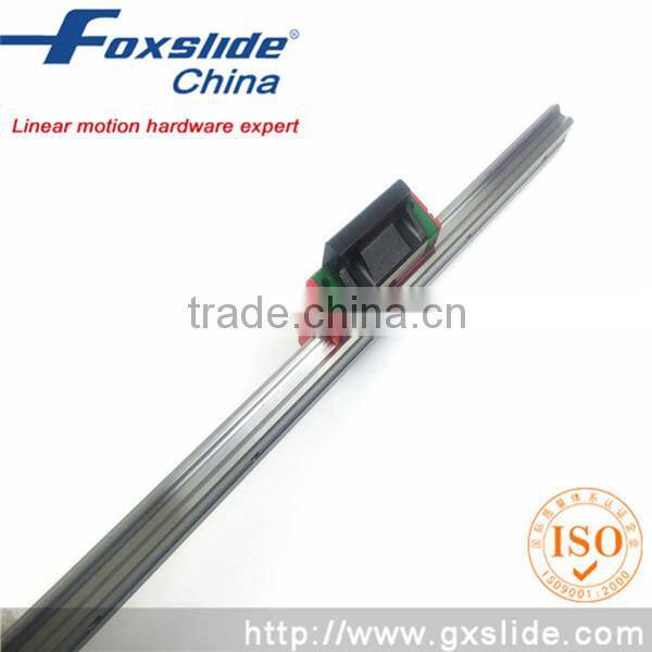 Wholesale 25mm Linear guide for machinery competitive price