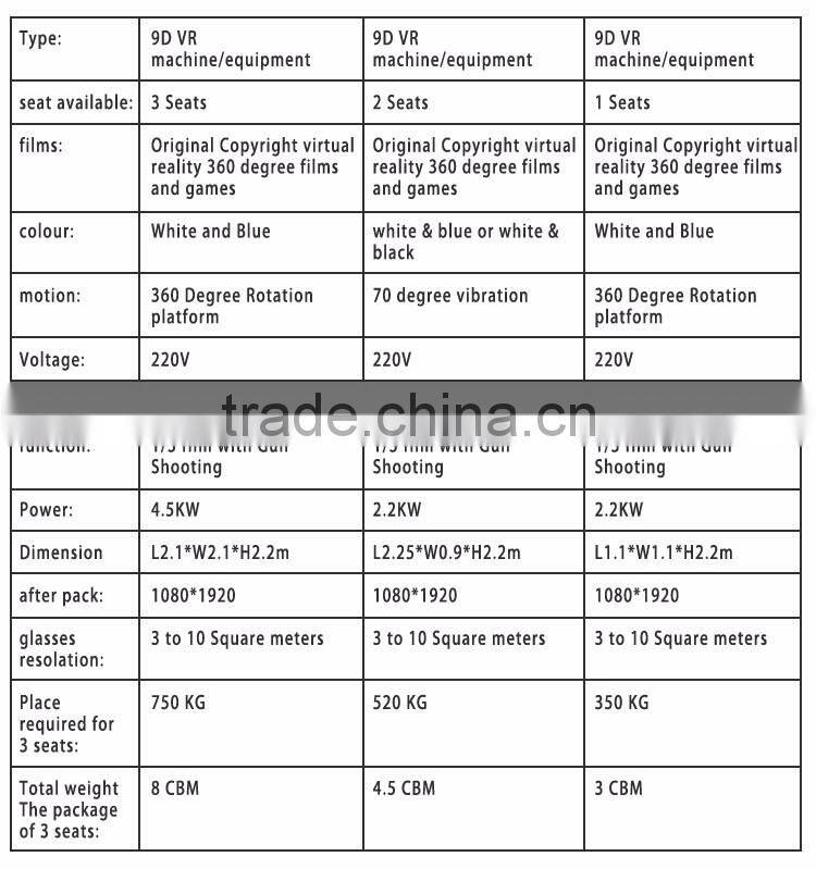 9D Cinema Equipment With Oculus Rift,9d VR Virtual Reality 9D Cinema Simulator