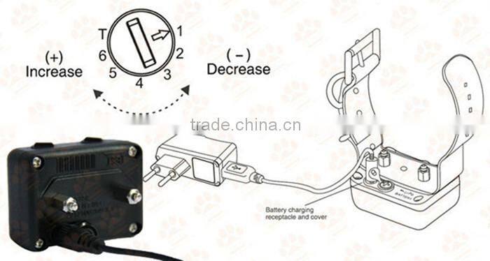 Anti Bark Collar No Bark Collar Dog electric shock device PET851