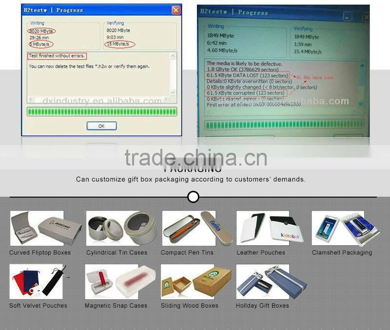 Bulk cheap promotion gifts 1gb usb flash drives