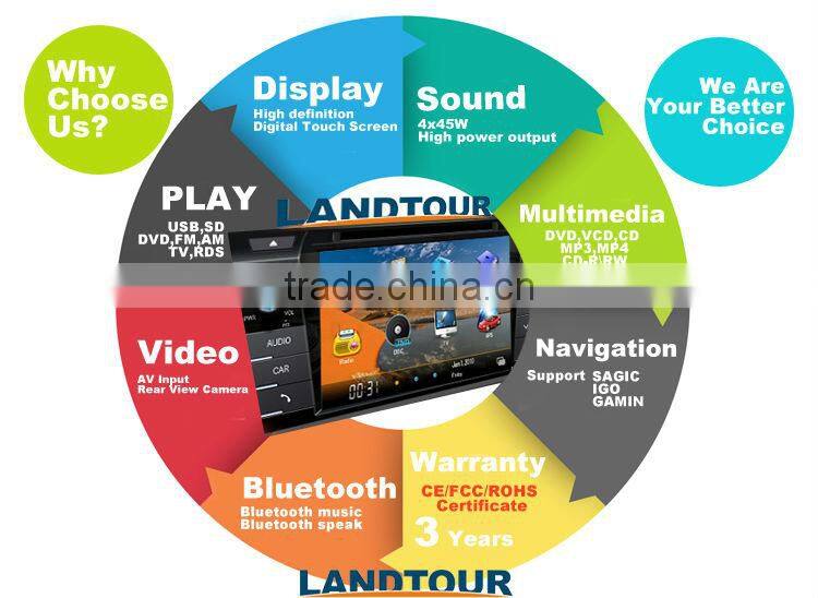 Car multimedia Player Navigation GPS DVD for HYUNDAI ELANTRA 2014 CE FCC ROHS