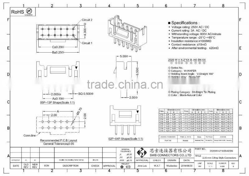 2.0MM Pitch Wire to board electrical connector JST PHD replacement