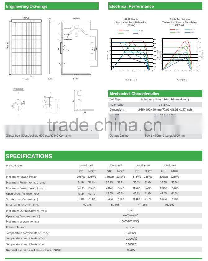 72 cells 315w poly solar module buy direct from china factory
