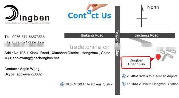 radiator cooling fan 60-80 Usable Area