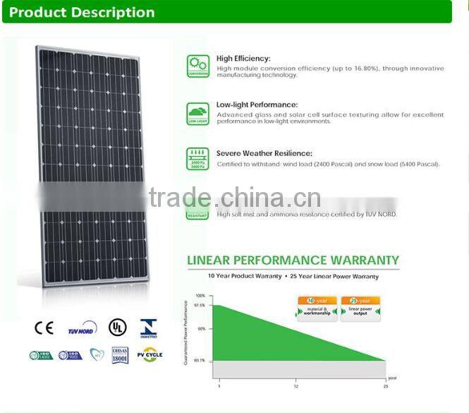 engery 10kw solar panel system