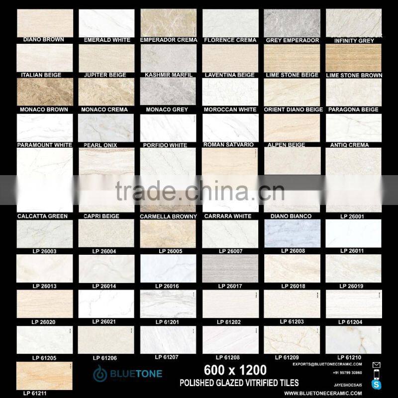 AAA DECORATIVE HD WALL TILES