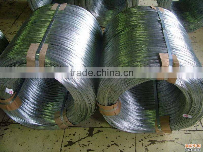 Anping Nuojia electro galvanized binding wire (manufacturer)