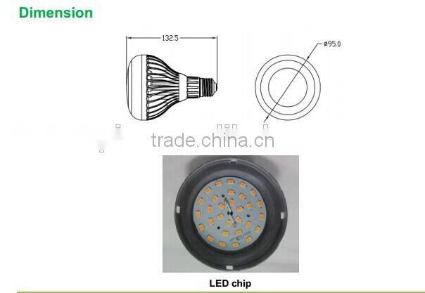 Samsung 5630 BR30 15W ,UL,cUL,ES led spotlight price