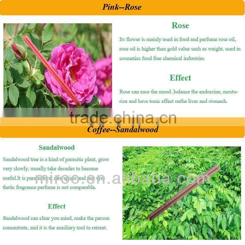 hopi ear candles trumpet hopi indian ear candle wholesale hanging glass ball candle holder