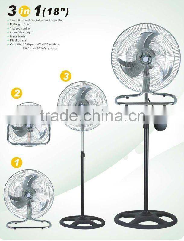 18'' Industrial 3 IN 1 Fan