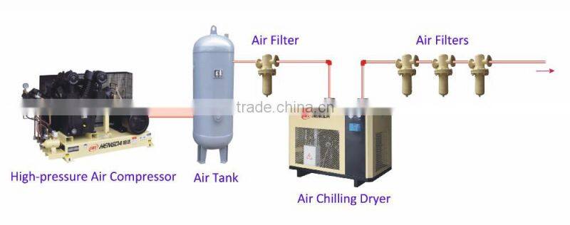 Premium Automatic PET Preform Heating,Stretch & Blow Molding Machine for PET water bottles
