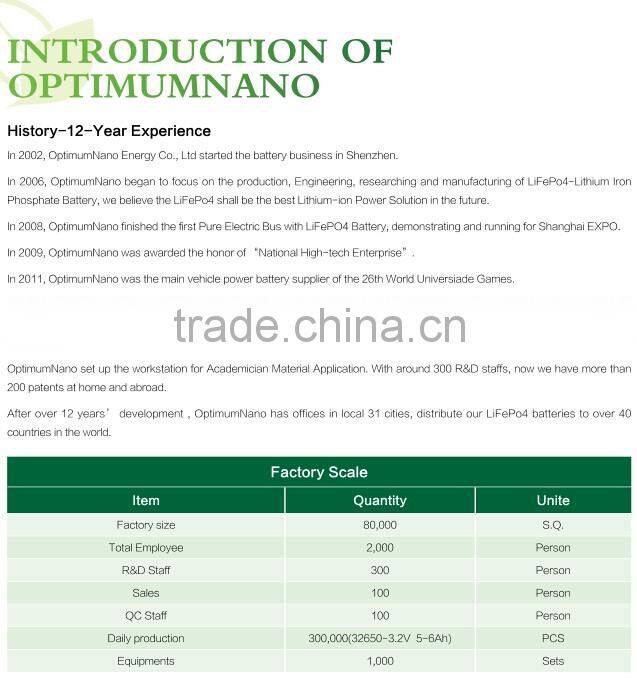 Lifepo4 battery 48v 100ah high rate discharge rechargeable battery