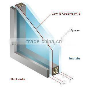 6mm low-E tempered glass
