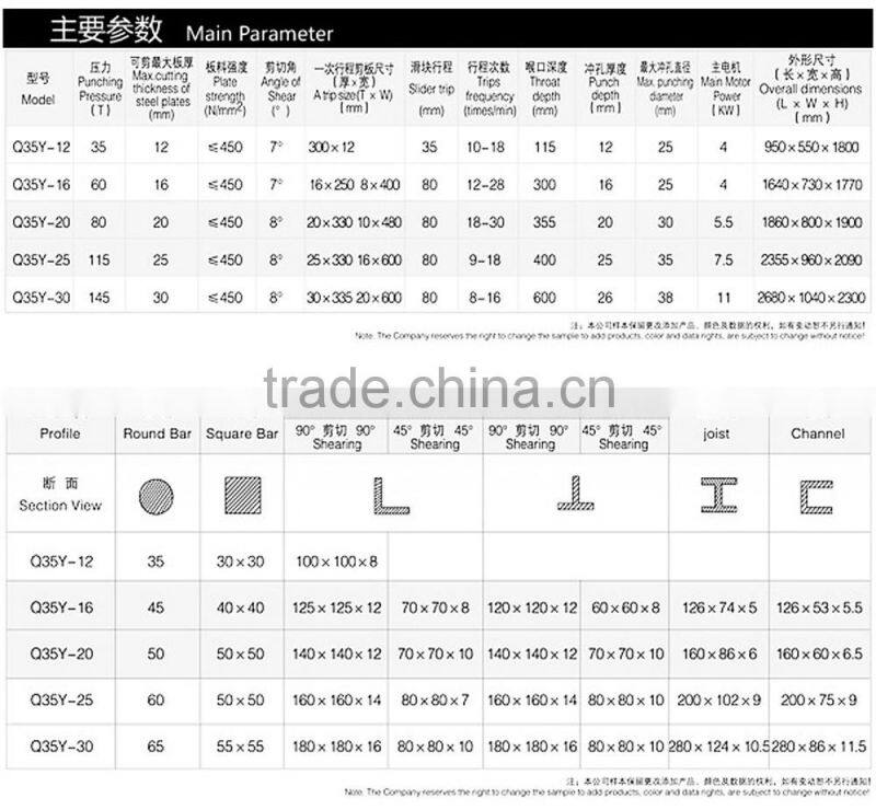 Mechanical hydraulic ironworker machine price for sale